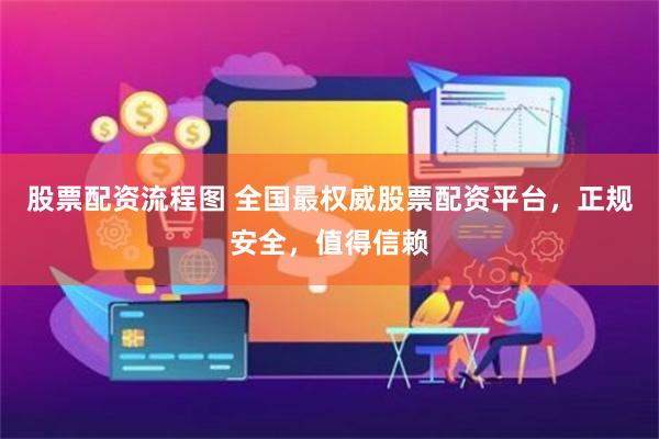 股票配资流程图 全国最权威股票配资平台,正规安全,值得信赖